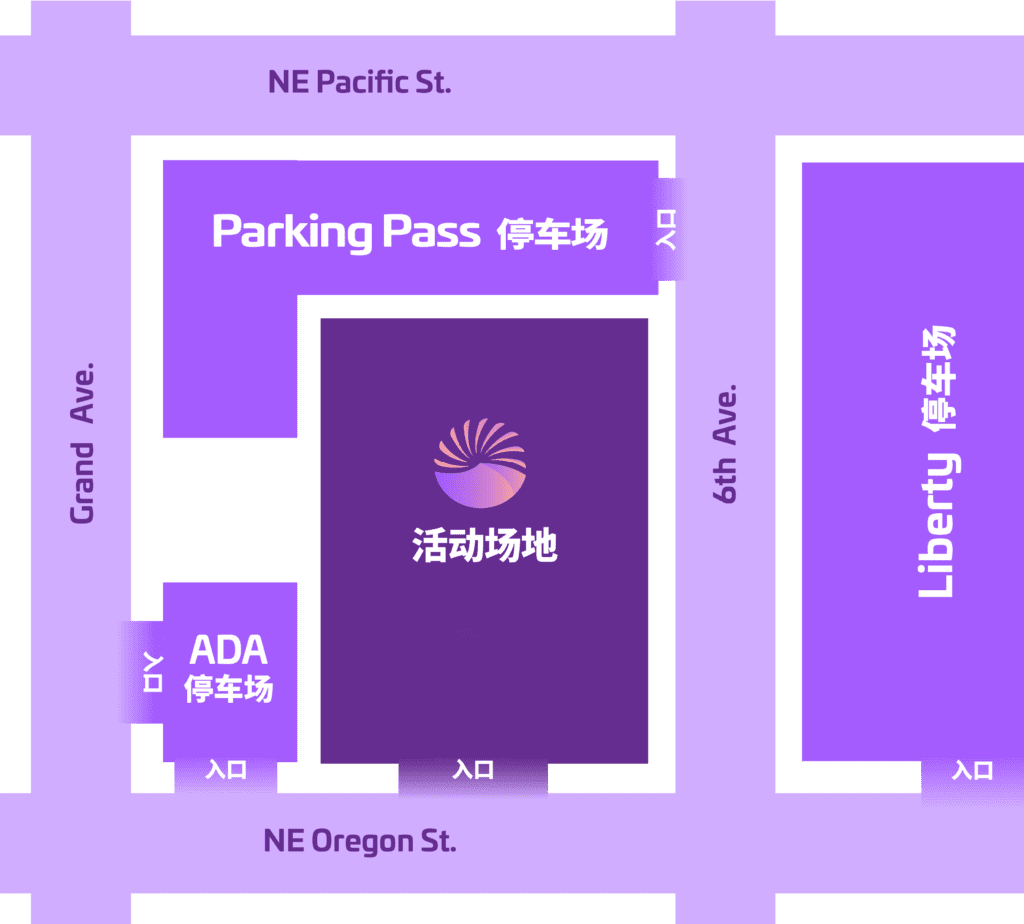 Portland 现场活动的活动场地地图。